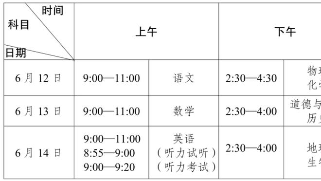 A-西蒙斯谈赢球：大家都打出了关键表现 另外我们做好了防守